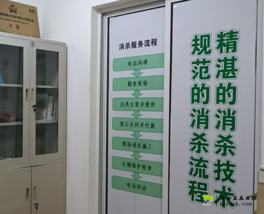 西安益森虫控除蟑螂